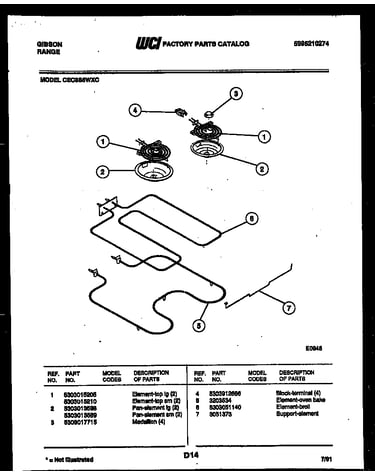 Broiler parts