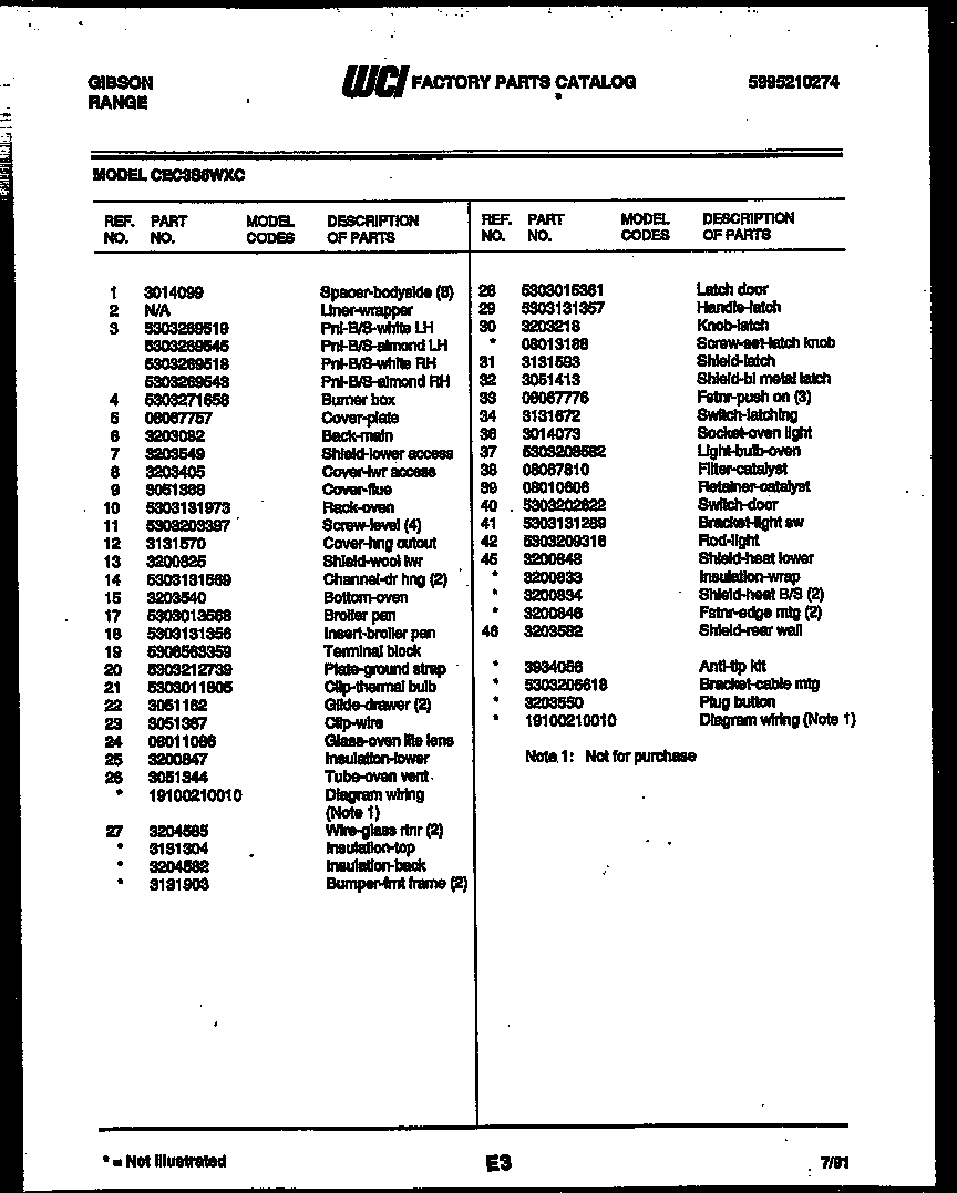 Parts list