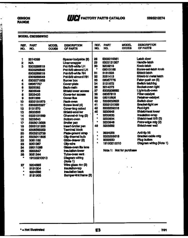 Parts list