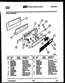 Control parts