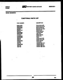 Functional parts list