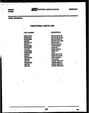 Functional parts list