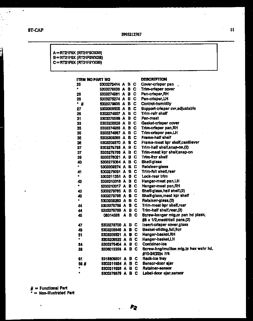 Parts list