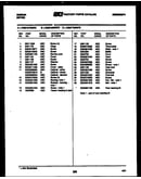 Blower and drive parts
