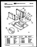 System parts