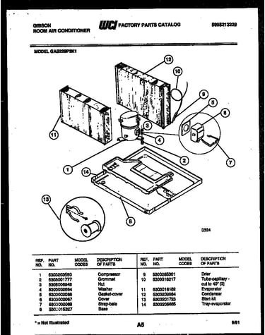 System parts