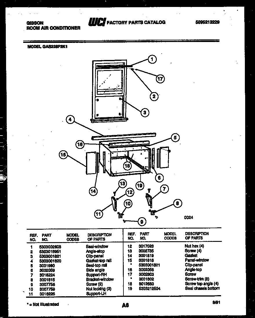 Cabinet and installation parts