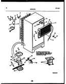 System and automatic defrost parts