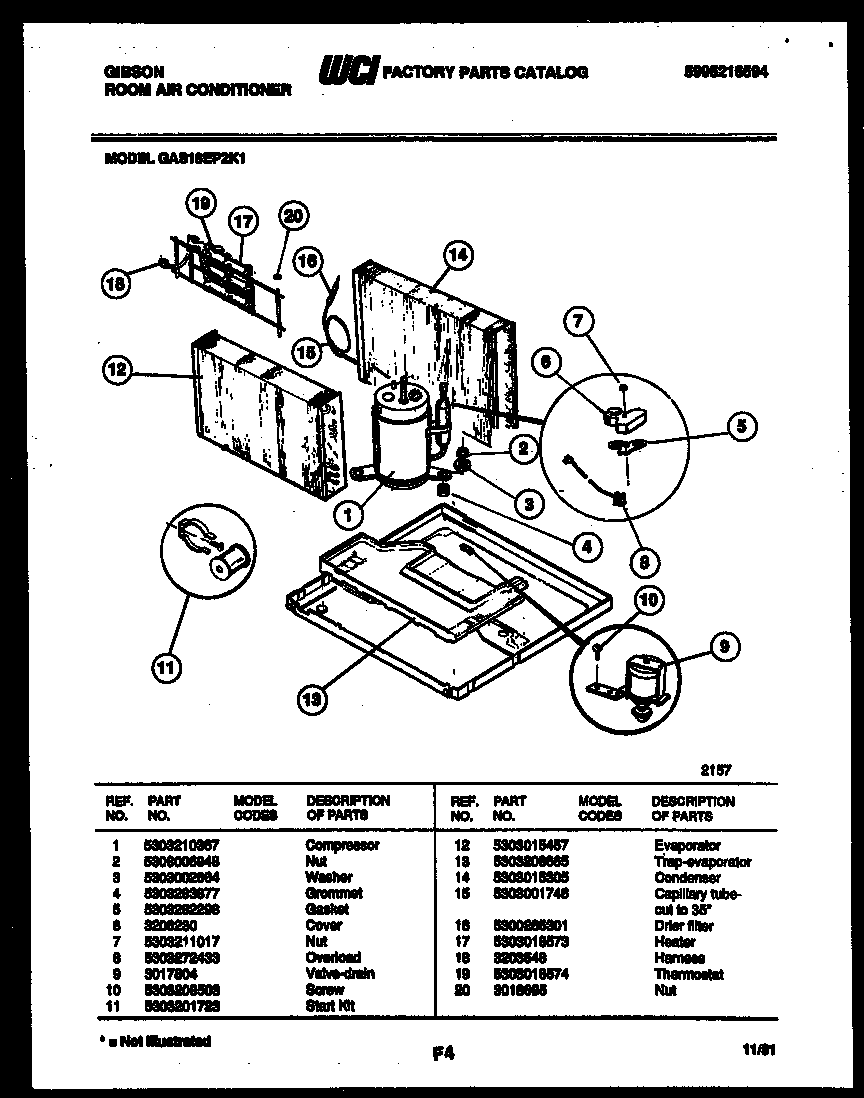 System parts