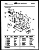 System parts