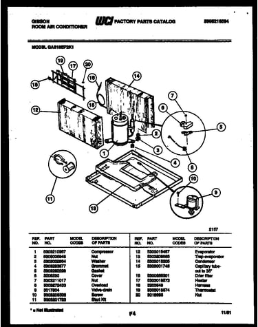 System parts