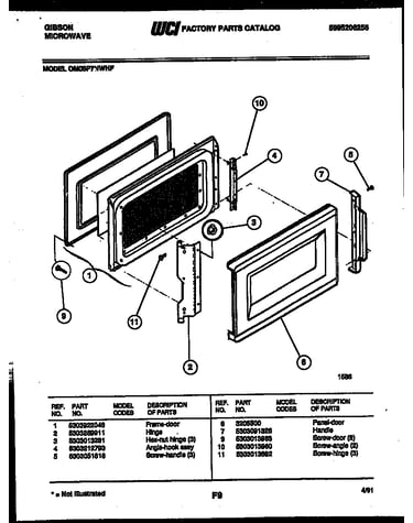 Door parts