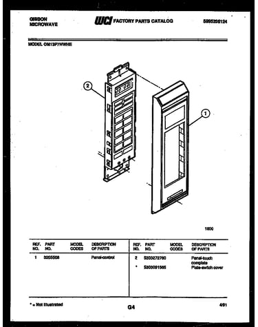 Control panel