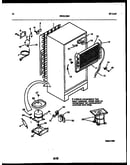 System and automatic defrost parts