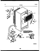 System and automatic defrost parts