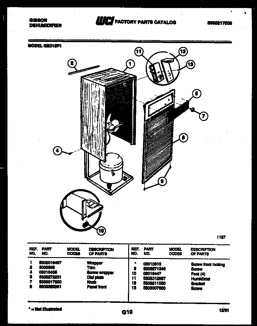 Cabinet and control parts