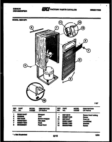 Cabinet and control parts