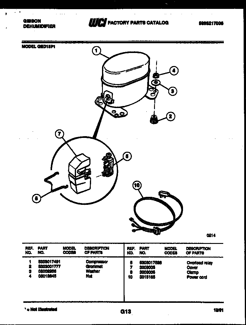 Compressor parts