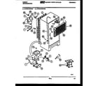 Gibson RT21F9WT3F system and automatic defrost parts diagram
