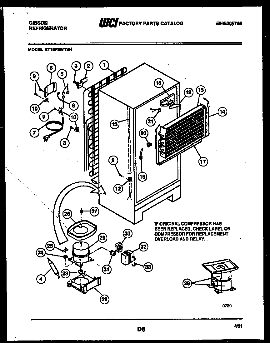 SYSTEM AND AUTOMATIC DEFROST PARTS