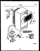 System and automatic defrost parts