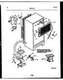 System and automatic defrost parts