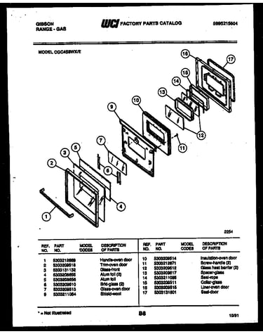 Door parts
