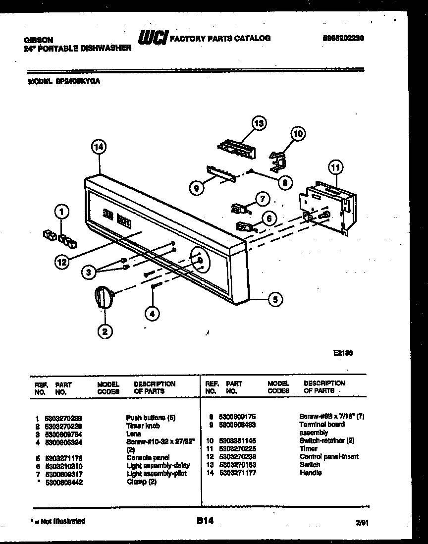Console and control parts