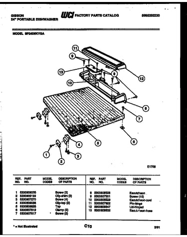 Top parts