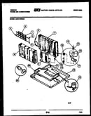 System parts