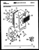 System and automatic defrost parts