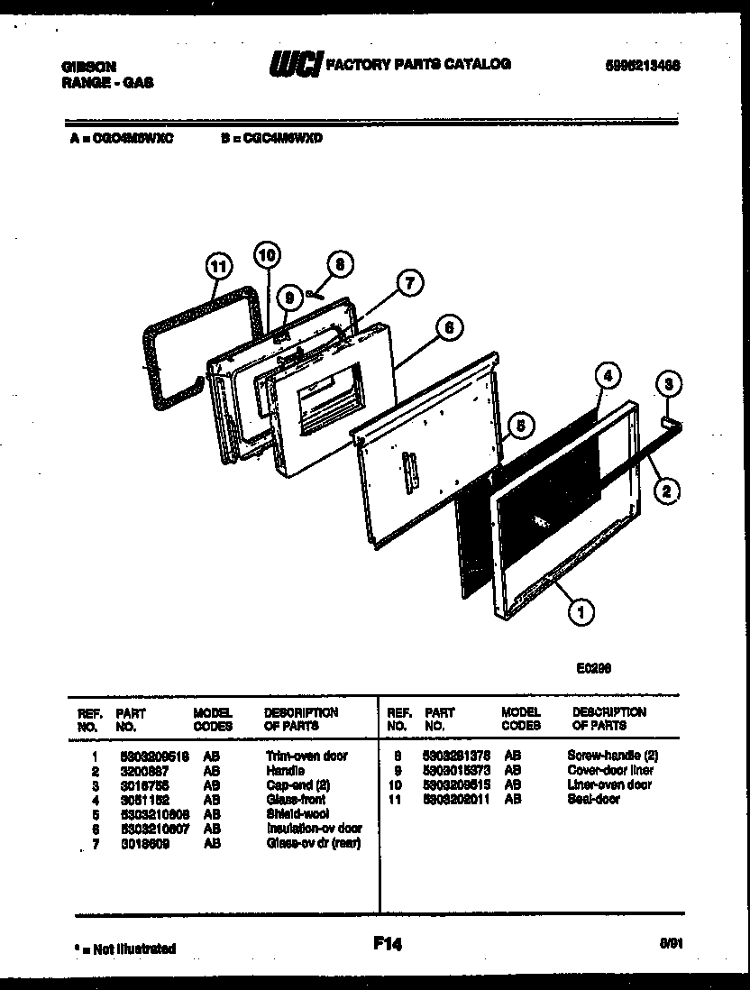 Door parts