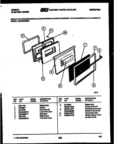 Door parts