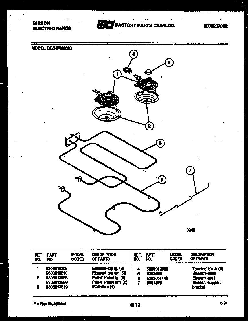 Broiler parts