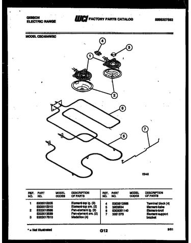 Broiler parts
