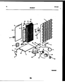 System and automatic defrost parts