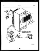 System and automatic defrost parts