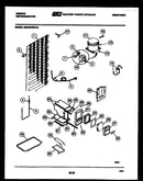 System and automatic defrost parts