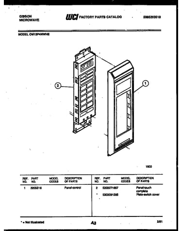Control panel