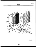 System and automatic defrost parts