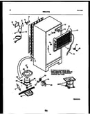 System and automatic defrost parts