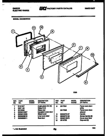 Door parts
