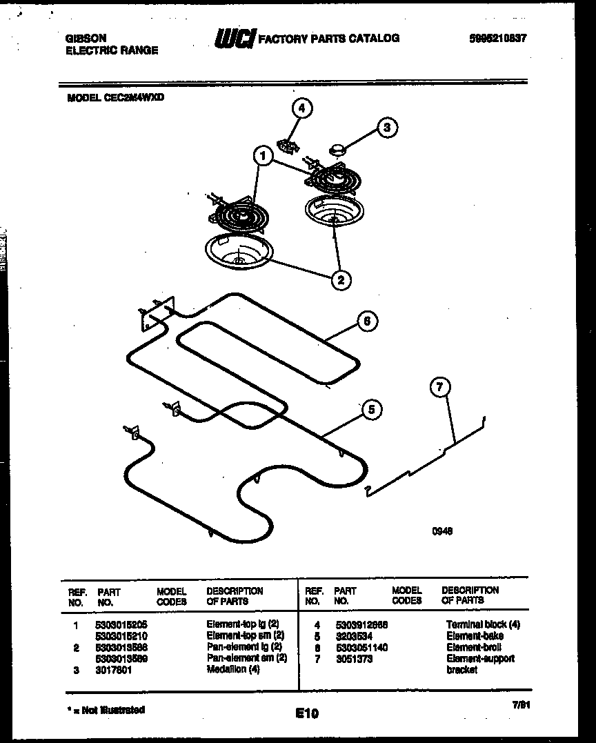 Broiler parts
