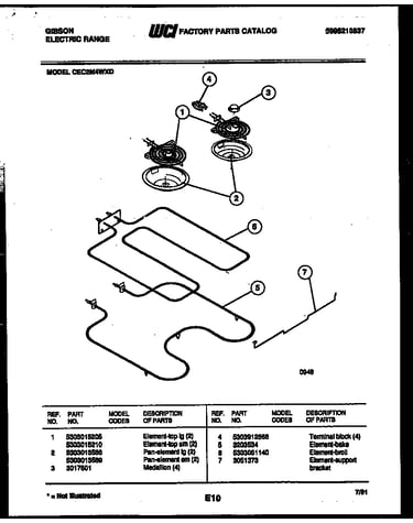 Broiler parts