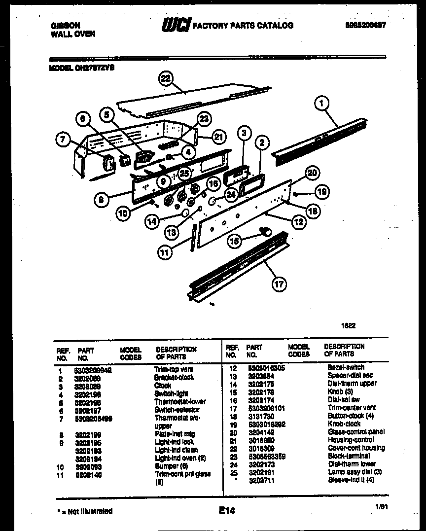 CONSOLE AND CONTROL PARTS