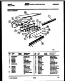 Console and control parts