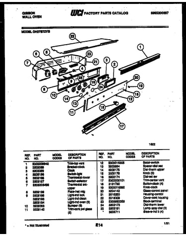 Console and control parts