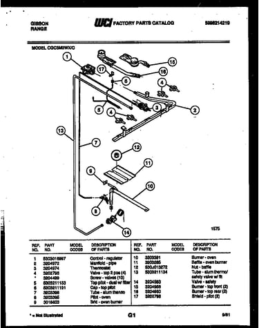 Burner parts