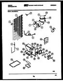 System and automatic defrost parts