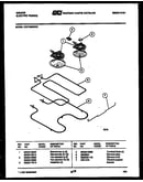 Broiler parts